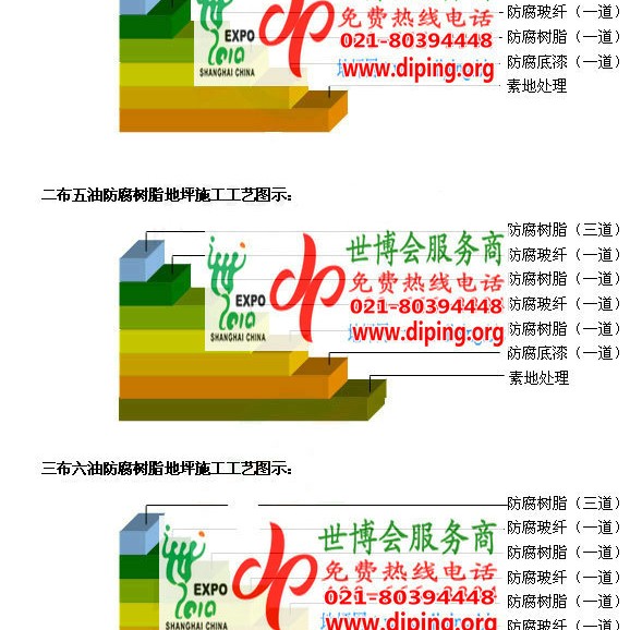 韶关防腐树脂地坪(含玻纤布),防腐蚀地坪，环氧防腐玻纤布地坪产品图2