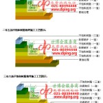 韶关不饱和树脂地坪，不饱和树脂防腐地坪,防腐蚀地坪施工厂家-缩略图2
